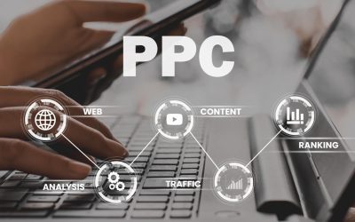 How to Maximize Your Return on Investment in PPC