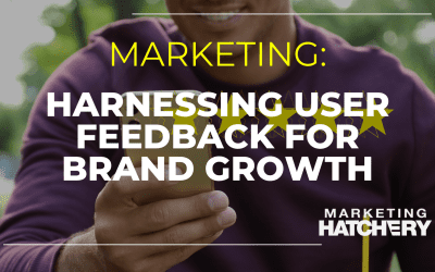 Customer Reviews: Harnessing User Feedback for Brand Growth